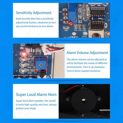 EAS 8.2MHz RF Detection System Acrylic Sound Light Alarm