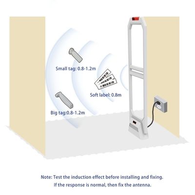 One Side 0.8-1.6 Meter 58KHz AM EAS System Retail Store Anti Theft Security Gate