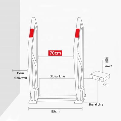 1KHz EM EAS System Single Channel Book Anti Theft System