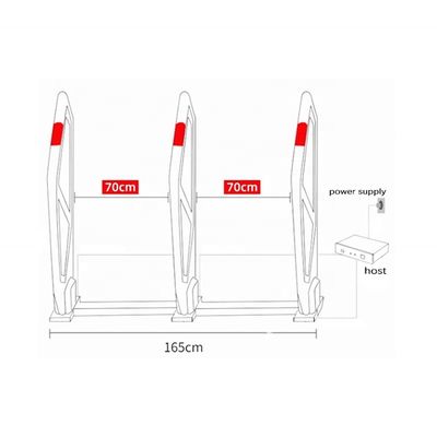 1KHz EM EAS System Single Channel Book Anti Theft System