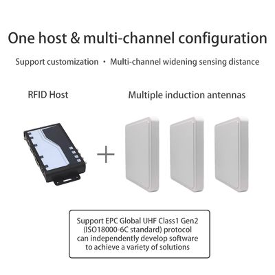 RFID EAS Detection System UHF 860-960 MHz 3-5m Detection Range 1 Host 1 Antenna