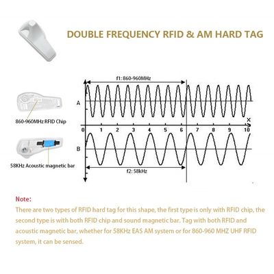RFID / AM Security Hard Tag Dual Frequency Customizable Chip Data