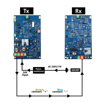 Anti Theft System RF 8.2MHz X5 Super Strong Motherboard PCB EAS