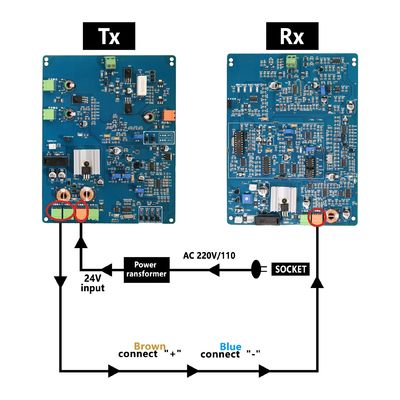 PCB EAS Anti Theft System RF 8.2MHz X3 Super Strong Motherboard