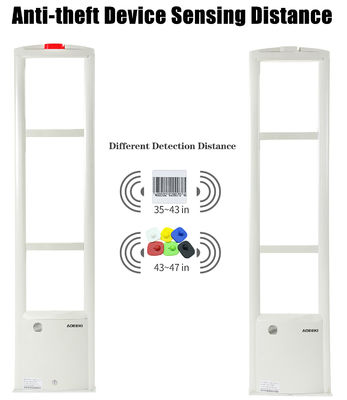 Pacaba 8.2MHz RF EAS System Ivory White Anti Theft Alarm System